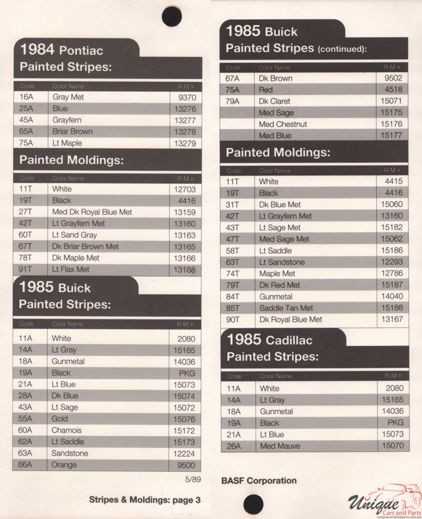1984 General Motors Paint Charts RM 12